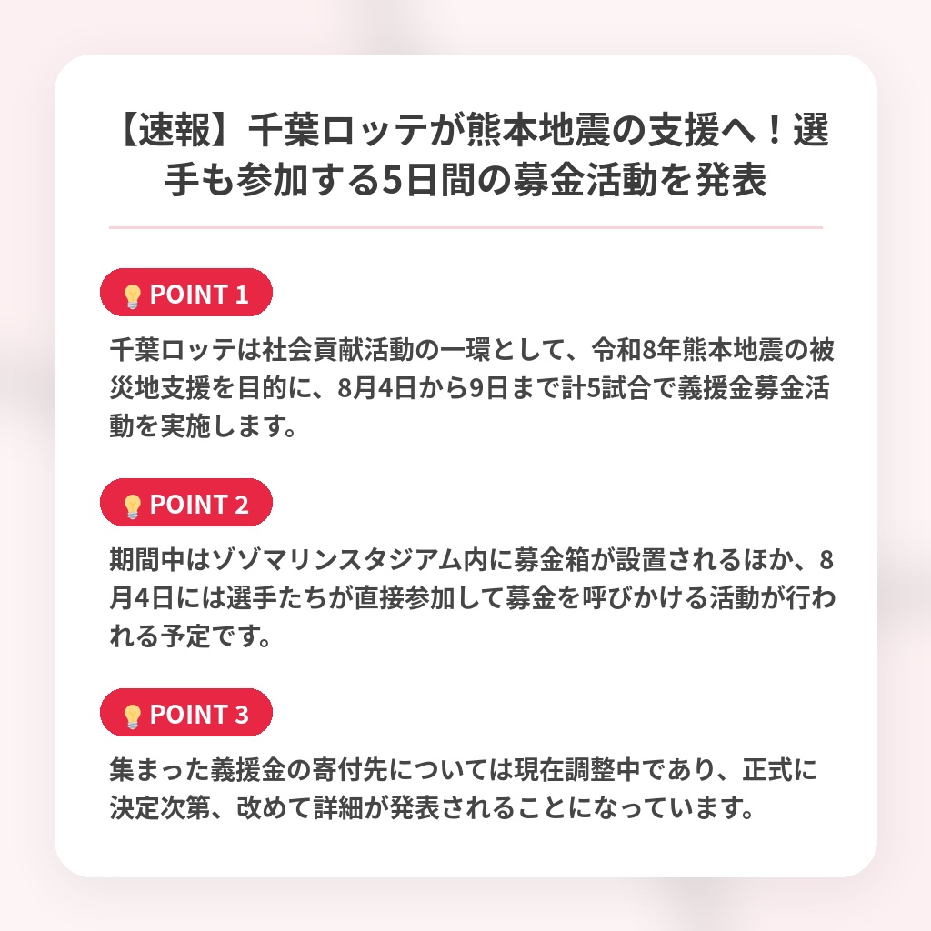 【速報】千葉ロッテが熊本地震の支援へ！選手も参加する5日間の募金活動を発表の注目ポイントまとめ