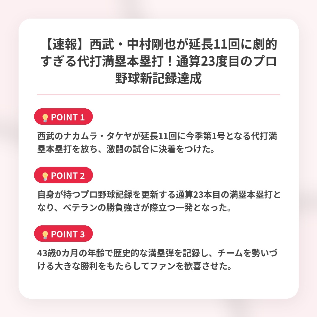 【速報】西武・中村剛也が延長11回に劇的すぎる代打満塁本塁打！通算23度目のプロ野球新記録達成の注目ポイントまとめ