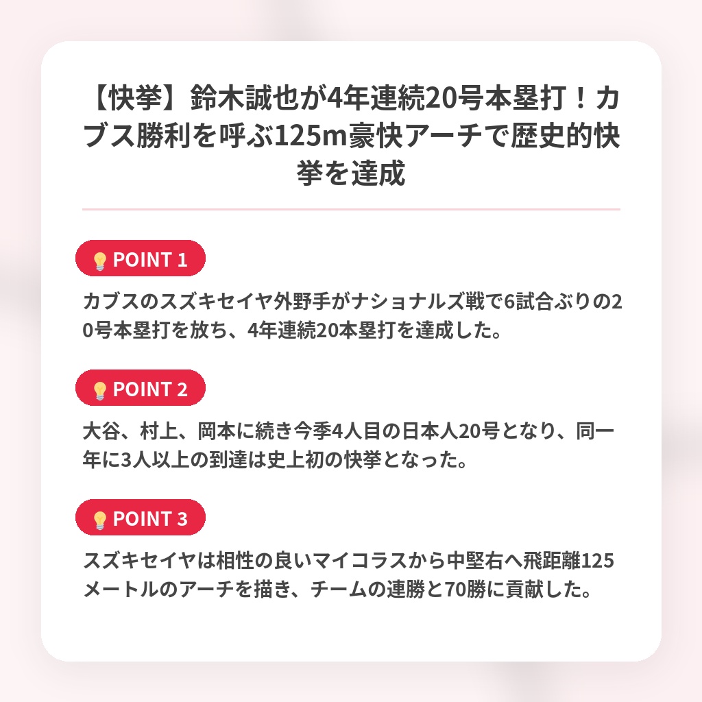 【快挙】鈴木誠也が4年連続20号本塁打!カブス勝利を呼ぶ125m豪快アーチで歴史的快挙を達成の注目ポイントまとめ