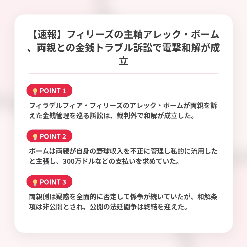 【速報】フィリーズの主軸アレック・ボーム、両親との金銭トラブル訴訟で電撃和解が成立の注目ポイントまとめ