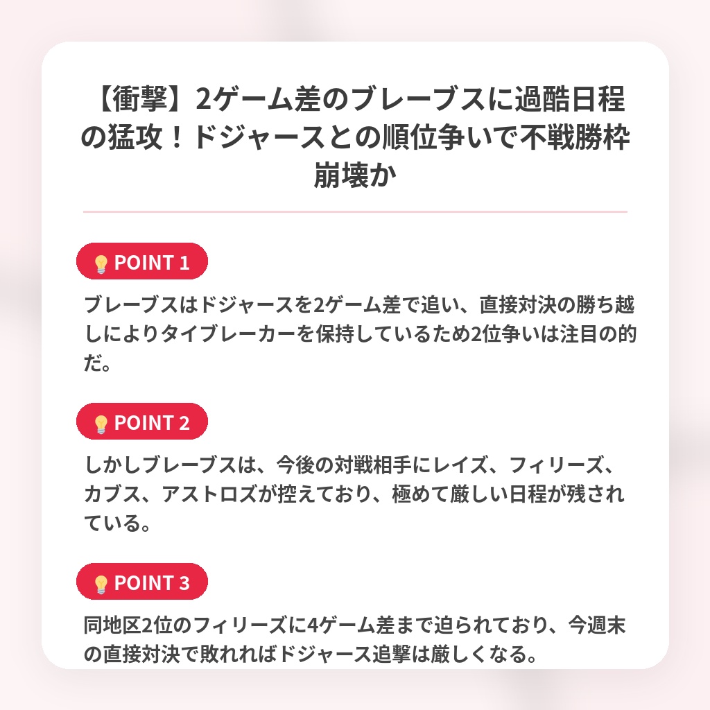 【衝撃】2ゲーム差のブレーブスに過酷日程の猛攻！ドジャースとの順位争いで不戦勝枠崩壊かの注目ポイントまとめ