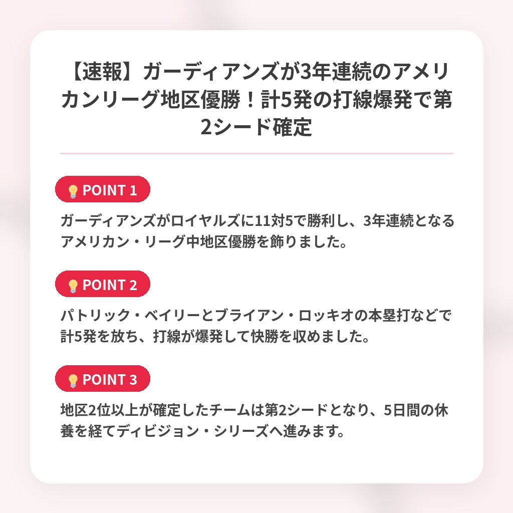 【速報】ガーディアンズが3年連続のアメリカンリーグ地区優勝！計5発の打線爆発で第2シード確定の注目ポイントまとめ