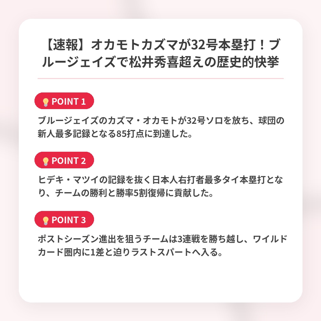 【速報】オカモトカズマが32号本塁打！ブルージェイズで松井秀喜超えの歴史的快挙の注目ポイントまとめ
