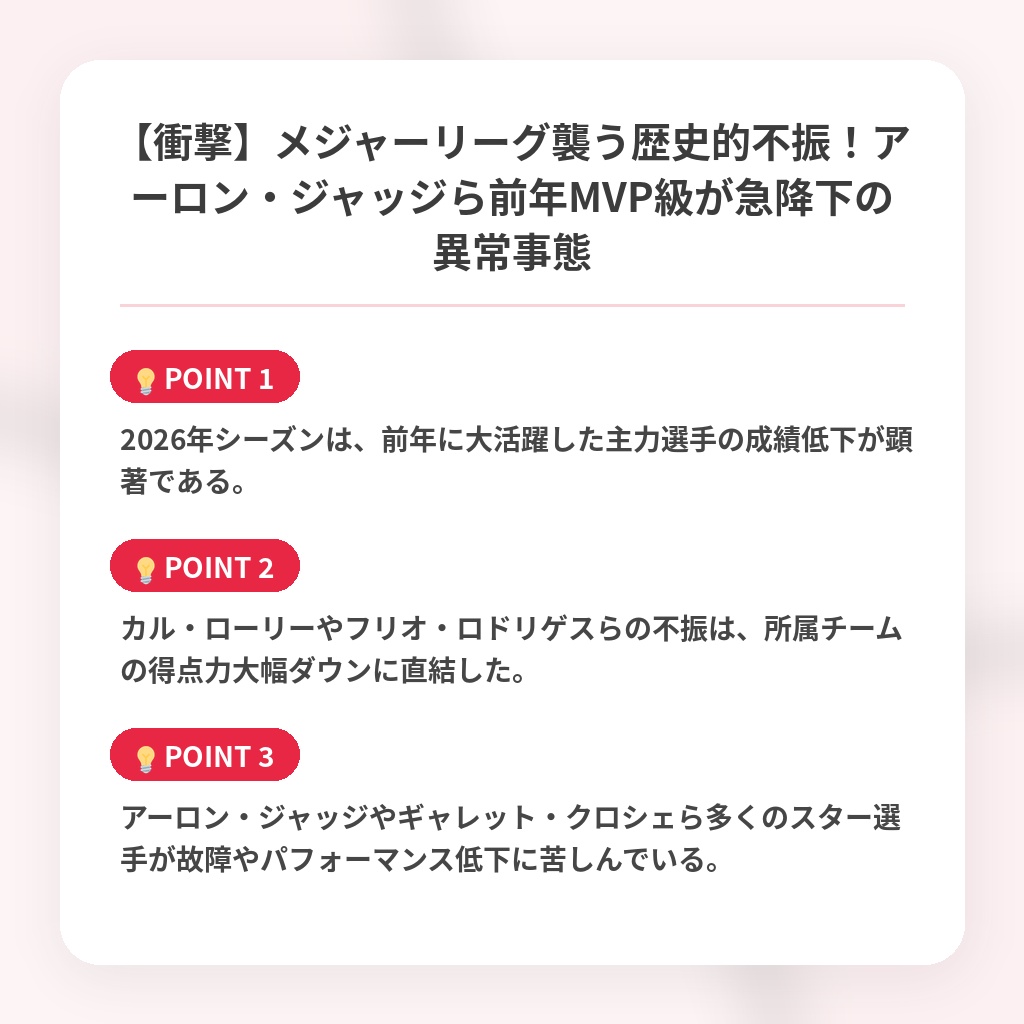 【衝撃】メジャーリーグ襲う歴史的不振！アーロン・ジャッジら前年MVP級が急降下の異常事態の注目ポイントまとめ
