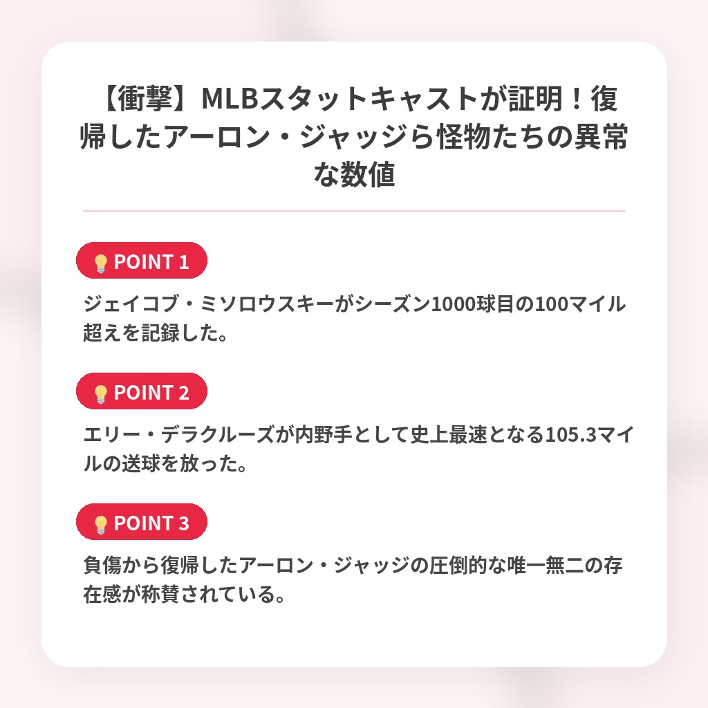 【衝撃】MLBスタットキャストが証明！復帰したアーロン・ジャッジら怪物たちの異常な数値の注目ポイントまとめ