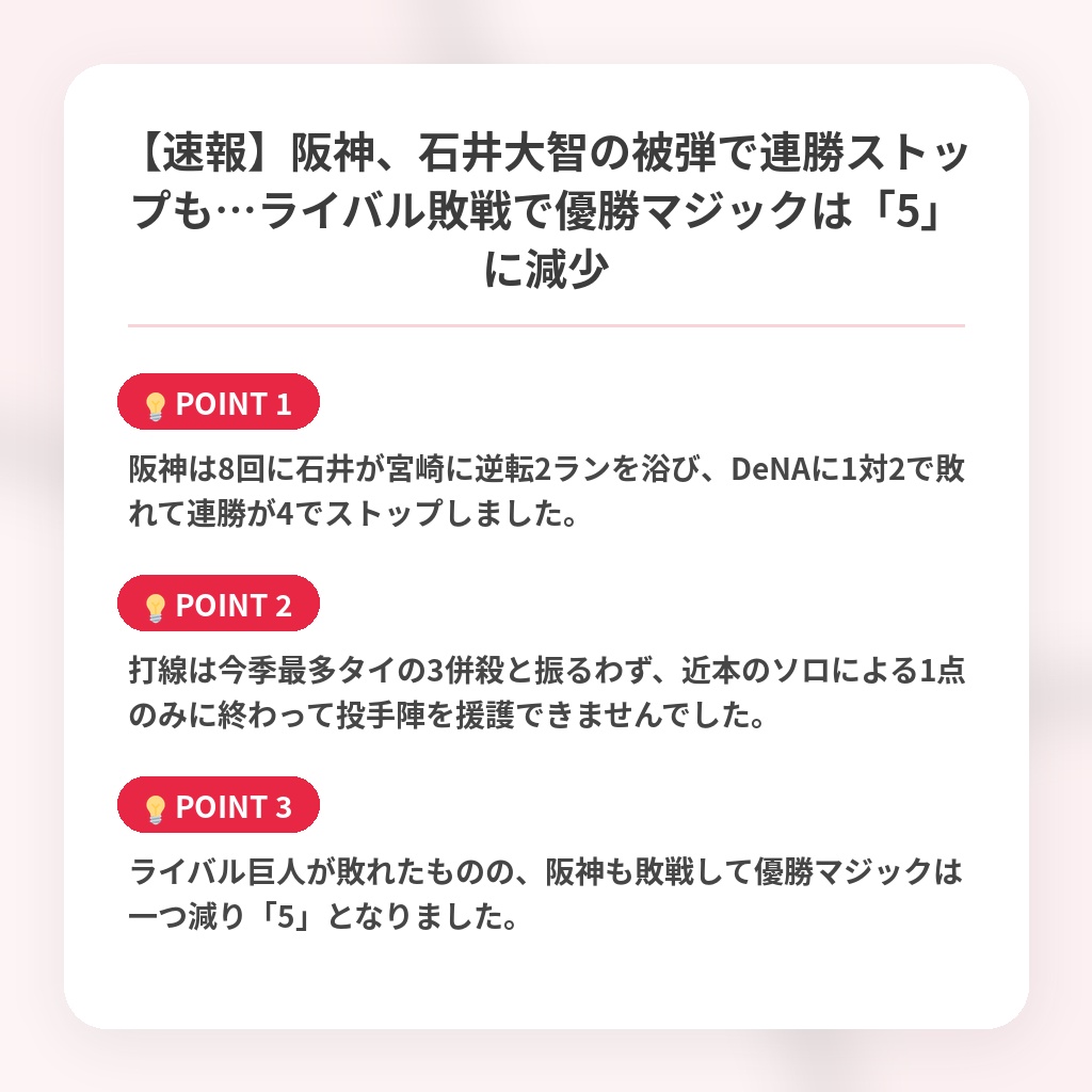 【速報】阪神、石井大智の被弾で連勝ストップも…ライバル敗戦で優勝マジックは「5」に減少の注目ポイントまとめ