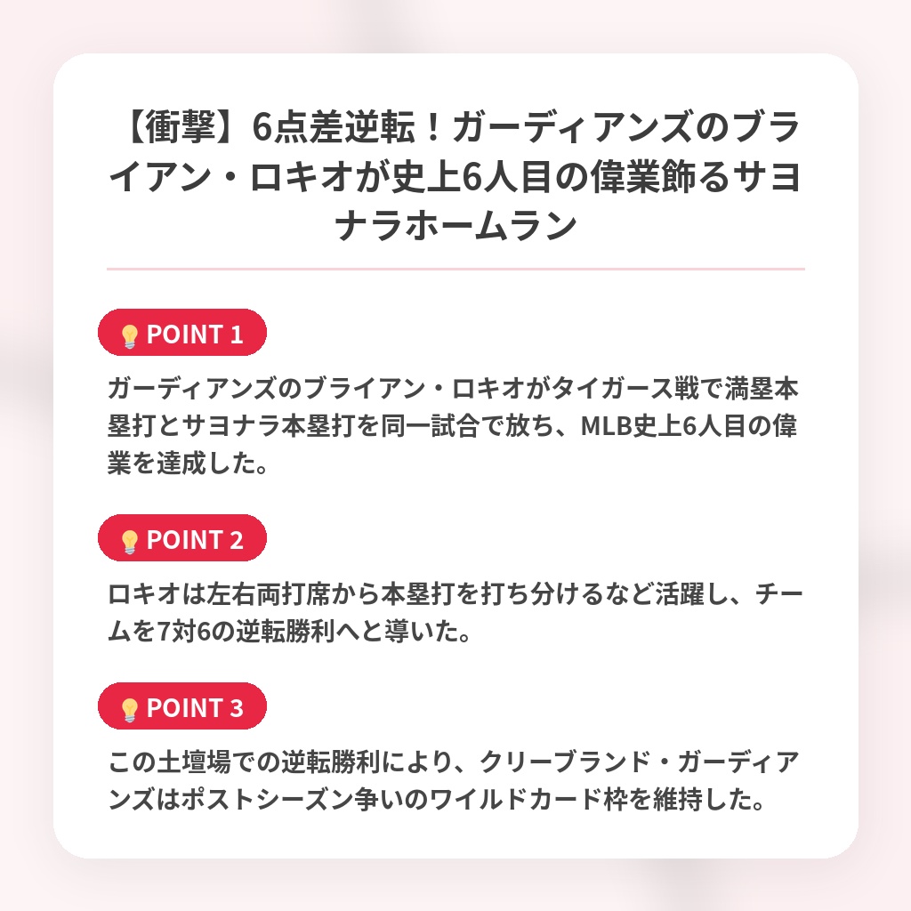 【衝撃】6点差逆転！ガーディアンズのブライアン・ロキオが史上6人目の偉業飾るサヨナラホームランの注目ポイントまとめ