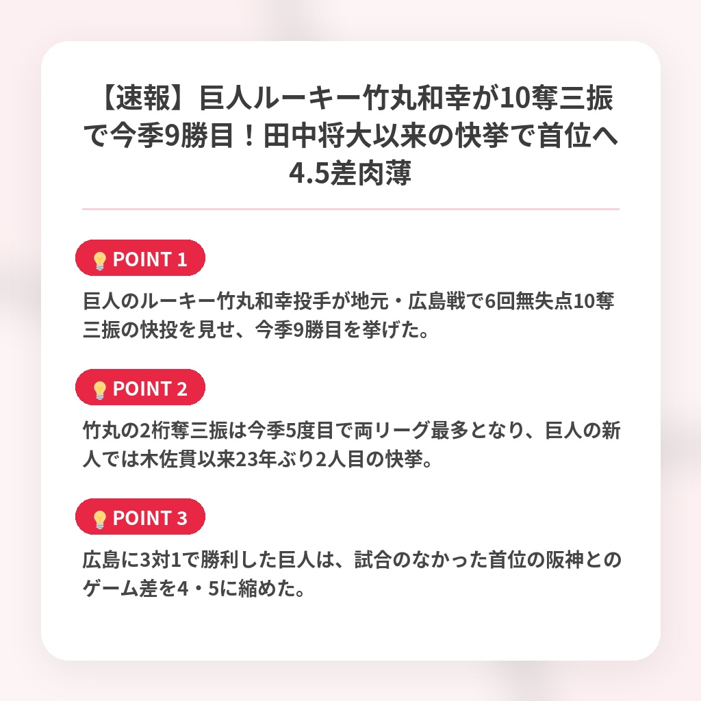 【速報】巨人ルーキー竹丸和幸が10奪三振で今季9勝目！田中将大以来の快挙で首位へ4.5差肉薄の注目ポイントまとめ