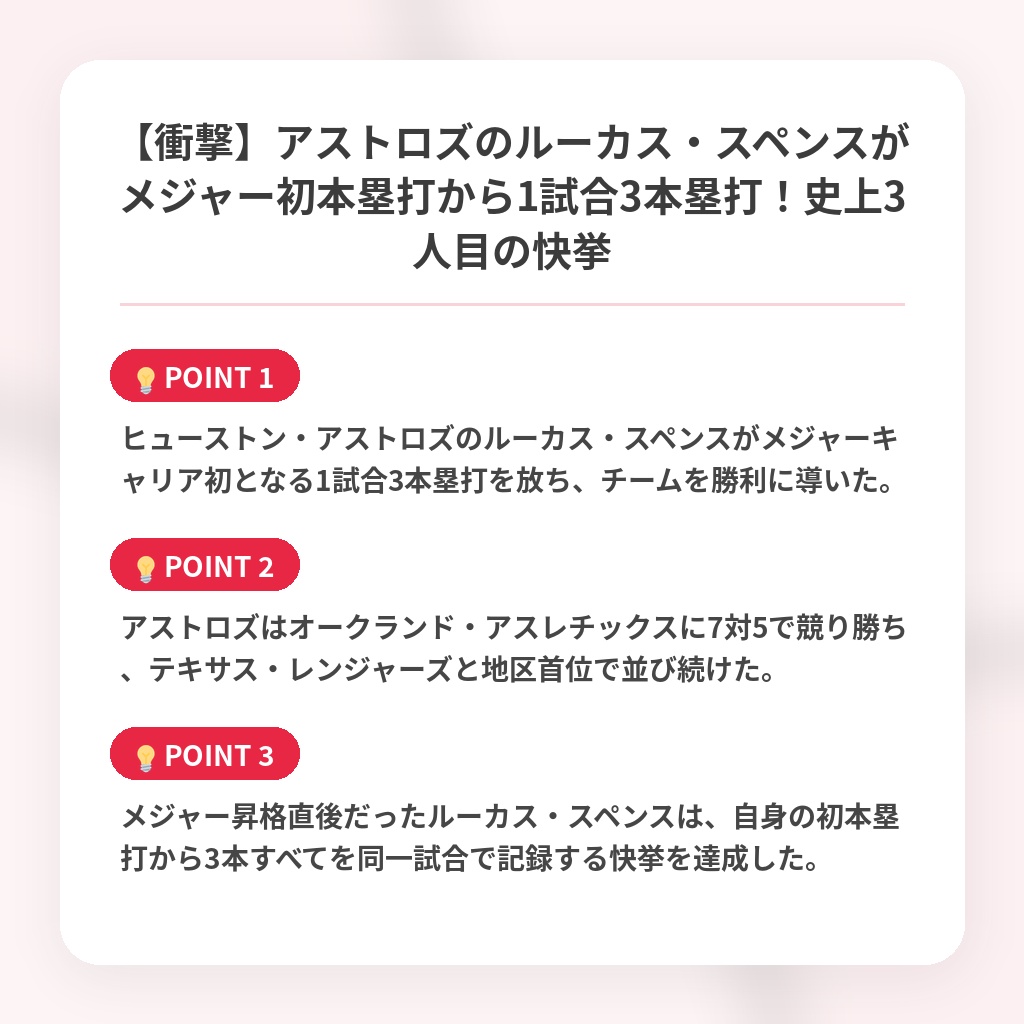 【衝撃】アストロズのルーカス・スペンスがメジャー初本塁打から1試合3本塁打！史上3人目の快挙の注目ポイントまとめ