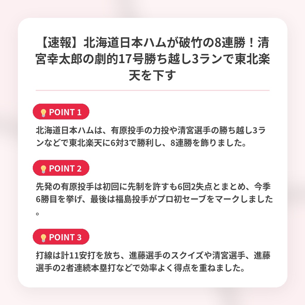 【速報】北海道日本ハムが破竹の8連勝！清宮幸太郎の劇的17号勝ち越し3ランで東北楽天を下すの注目ポイントまとめ