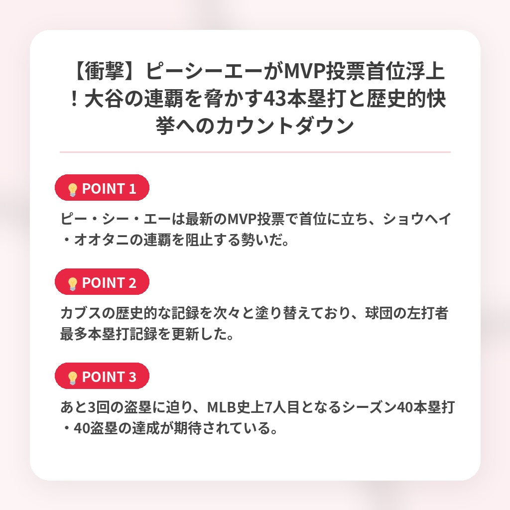 【衝撃】ピーシーエーがMVP投票首位浮上！大谷の連覇を脅かす43本塁打と歴史的快挙へのカウントダウンの注目ポイントまとめ