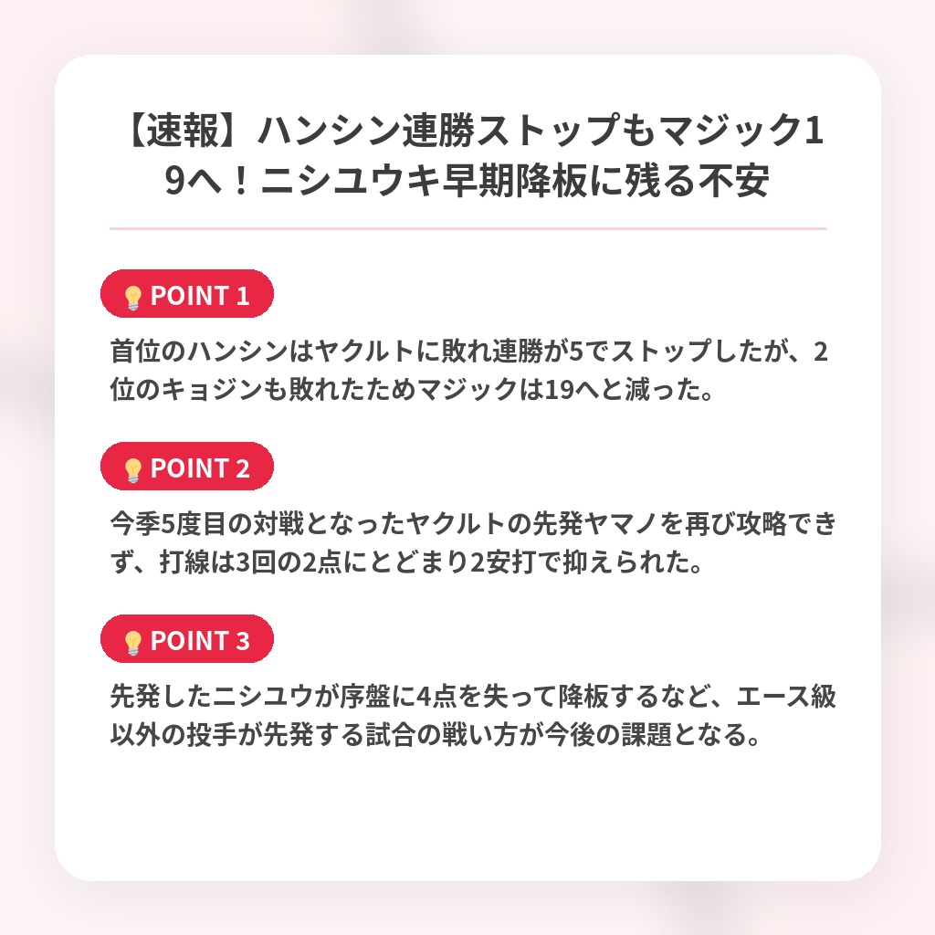 【速報】ハンシン連勝ストップもマジック19へ！ニシユウキ早期降板に残る不安の注目ポイントまとめ