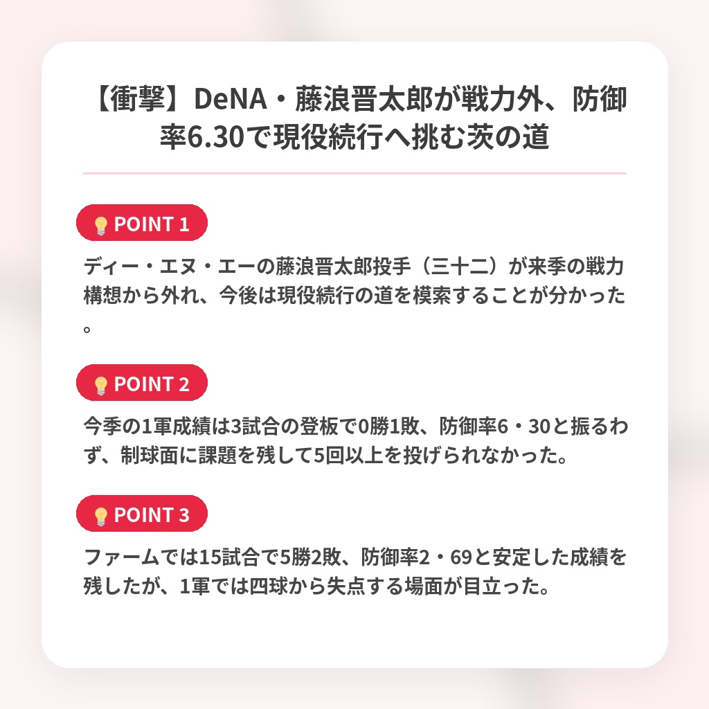 【衝撃】DeNA・藤浪晋太郎が戦力外、防御率6.30で現役続行へ挑む茨の道の注目ポイントまとめ