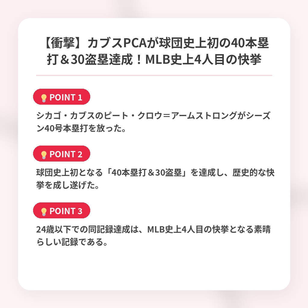 【衝撃】カブスPCAが球団史上初の40本塁打＆30盗塁達成！MLB史上4人目の快挙の注目ポイントまとめ
