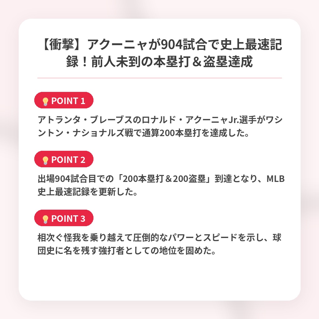 【衝撃】アクーニャが904試合で史上最速記録！前人未到の本塁打＆盗塁達成の注目ポイントまとめ