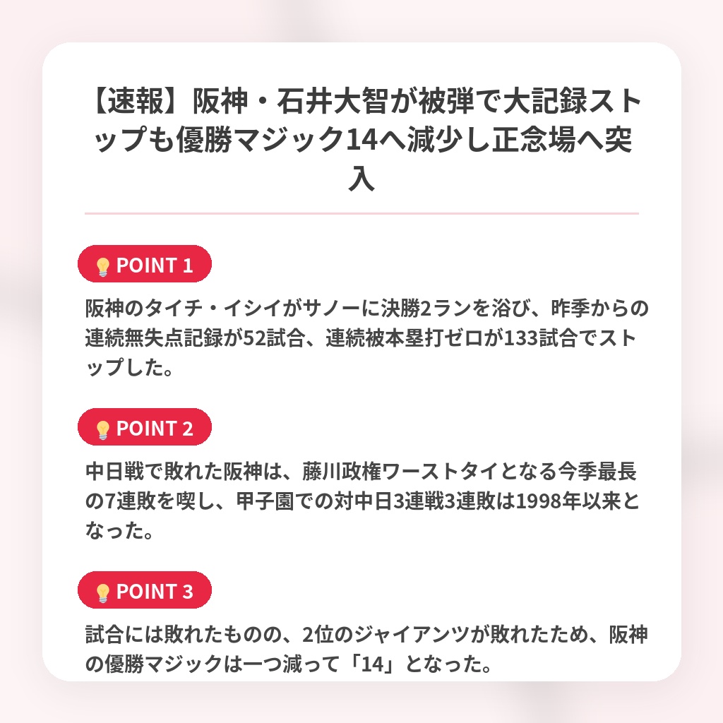 【速報】阪神・石井大智が被弾で大記録ストップも優勝マジック14へ減少し正念場へ突入の注目ポイントまとめ
