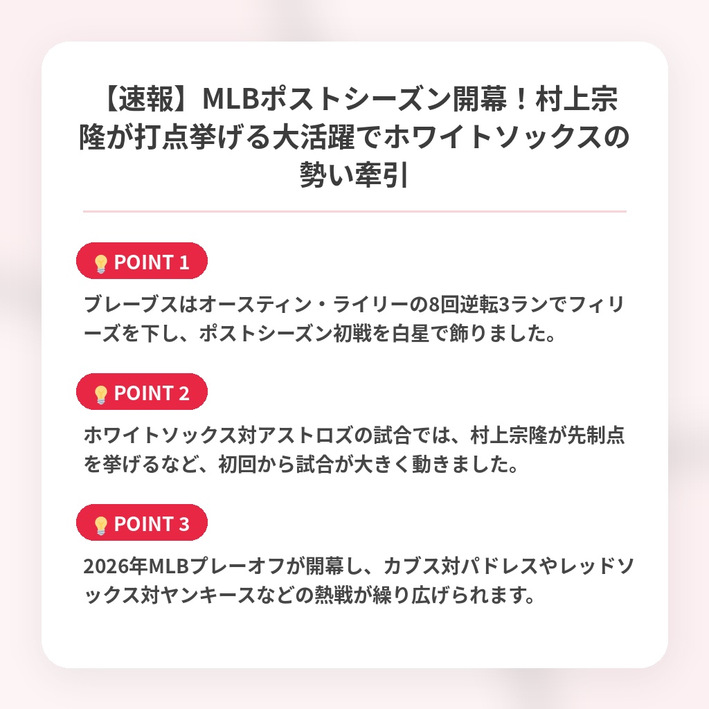 【速報】MLBポストシーズン開幕！村上宗隆が打点挙げる大活躍でホワイトソックスの勢い牽引の注目ポイントまとめ