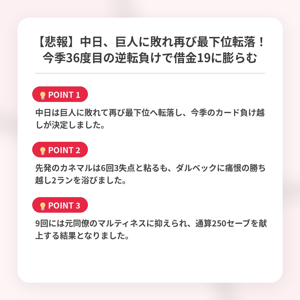 【悲報】中日、巨人に敗れ再び最下位転落！今季36度目の逆転負けで借金19に膨らむの注目ポイントまとめ