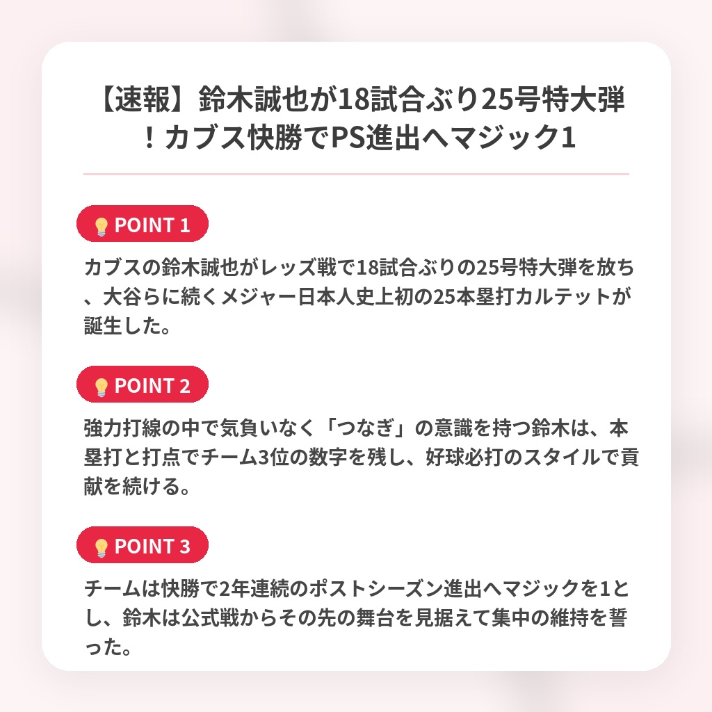 【速報】鈴木誠也が18試合ぶり25号特大弾!カブス快勝でPS進出へマジック1の注目ポイントまとめ