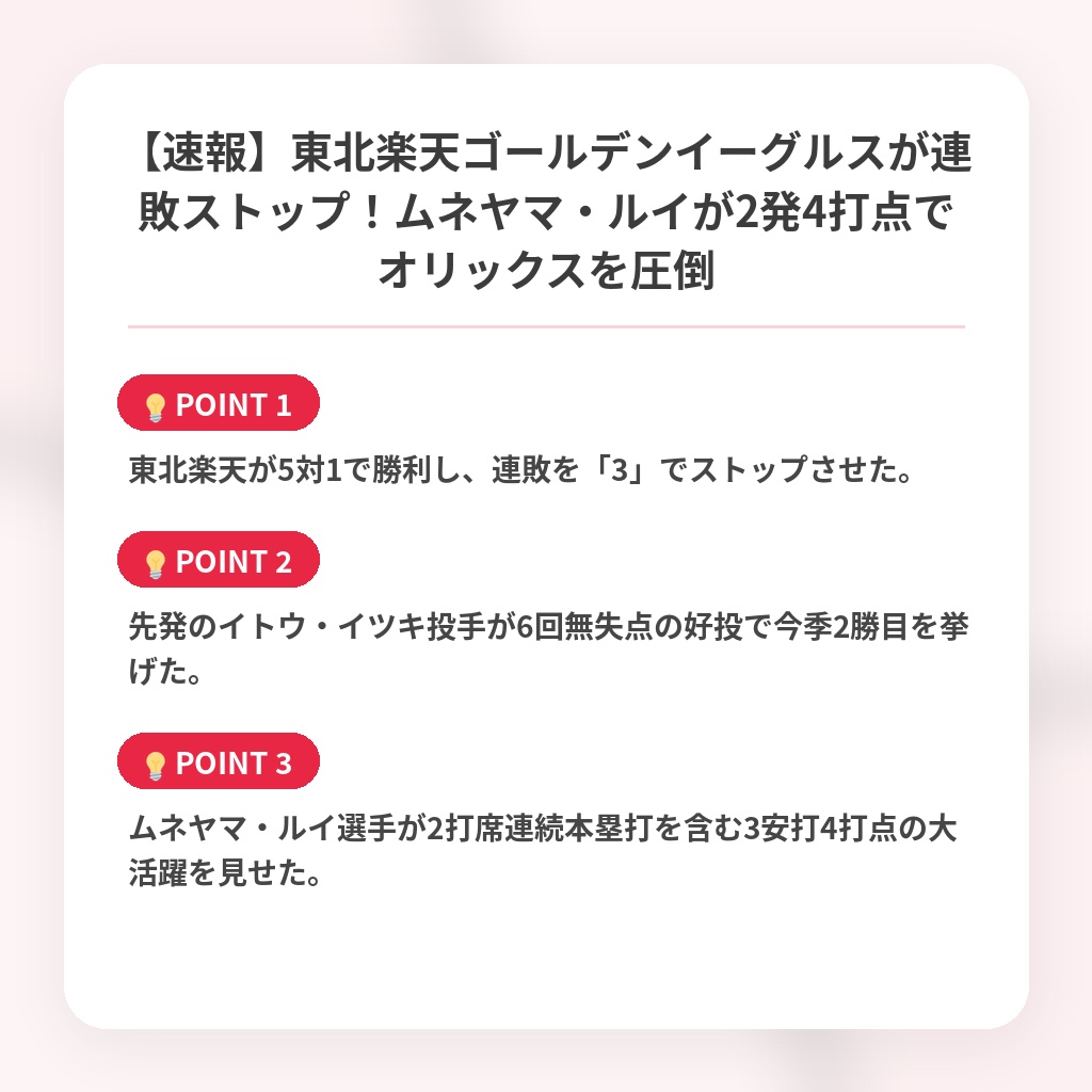 【速報】東北楽天ゴールデンイーグルスが連敗ストップ！ムネヤマ・ルイが2発4打点でオリックスを圧倒の注目ポイントまとめ