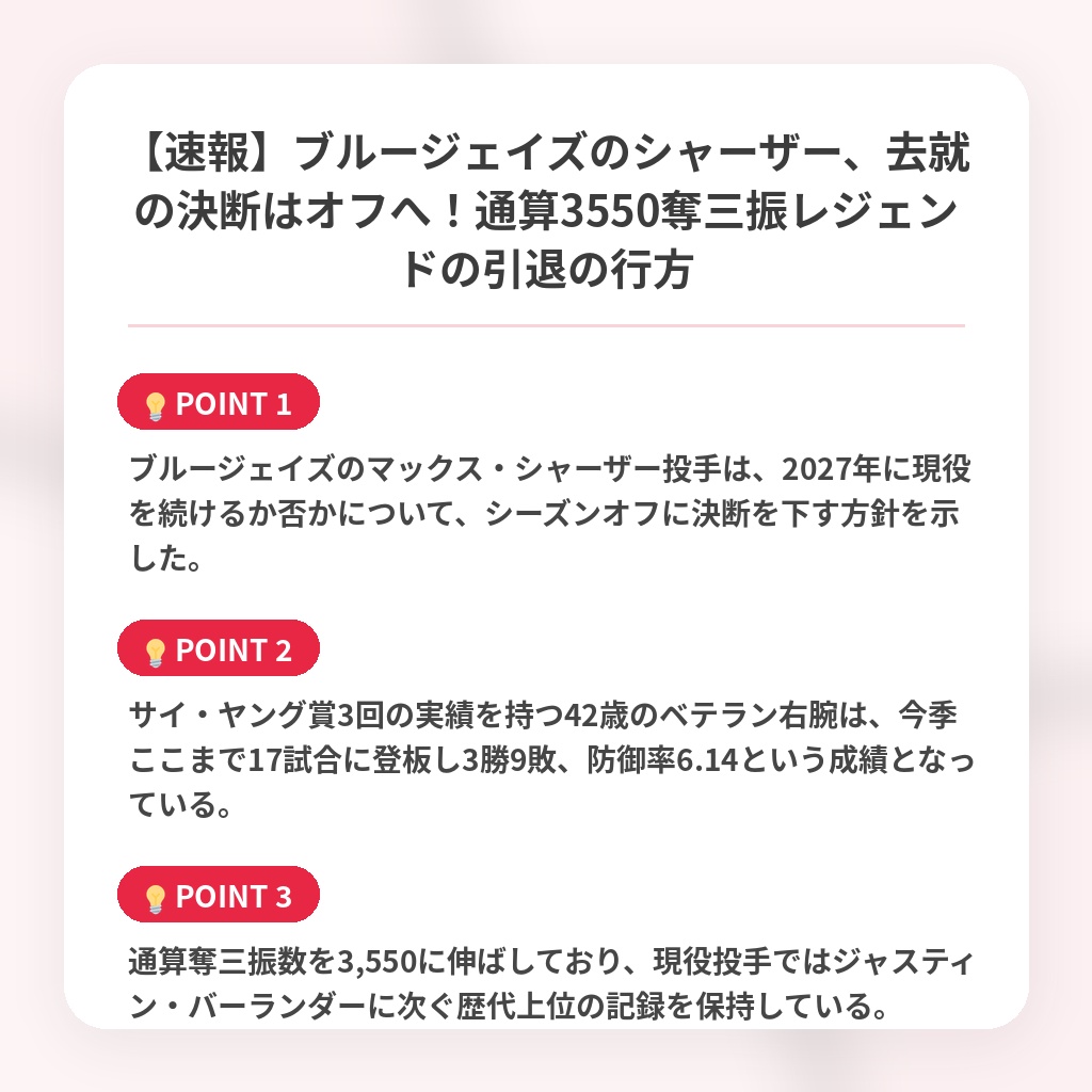 【速報】ブルージェイズのシャーザー、去就の決断はオフへ！通算3550奪三振レジェンドの引退の行方の注目ポイントまとめ