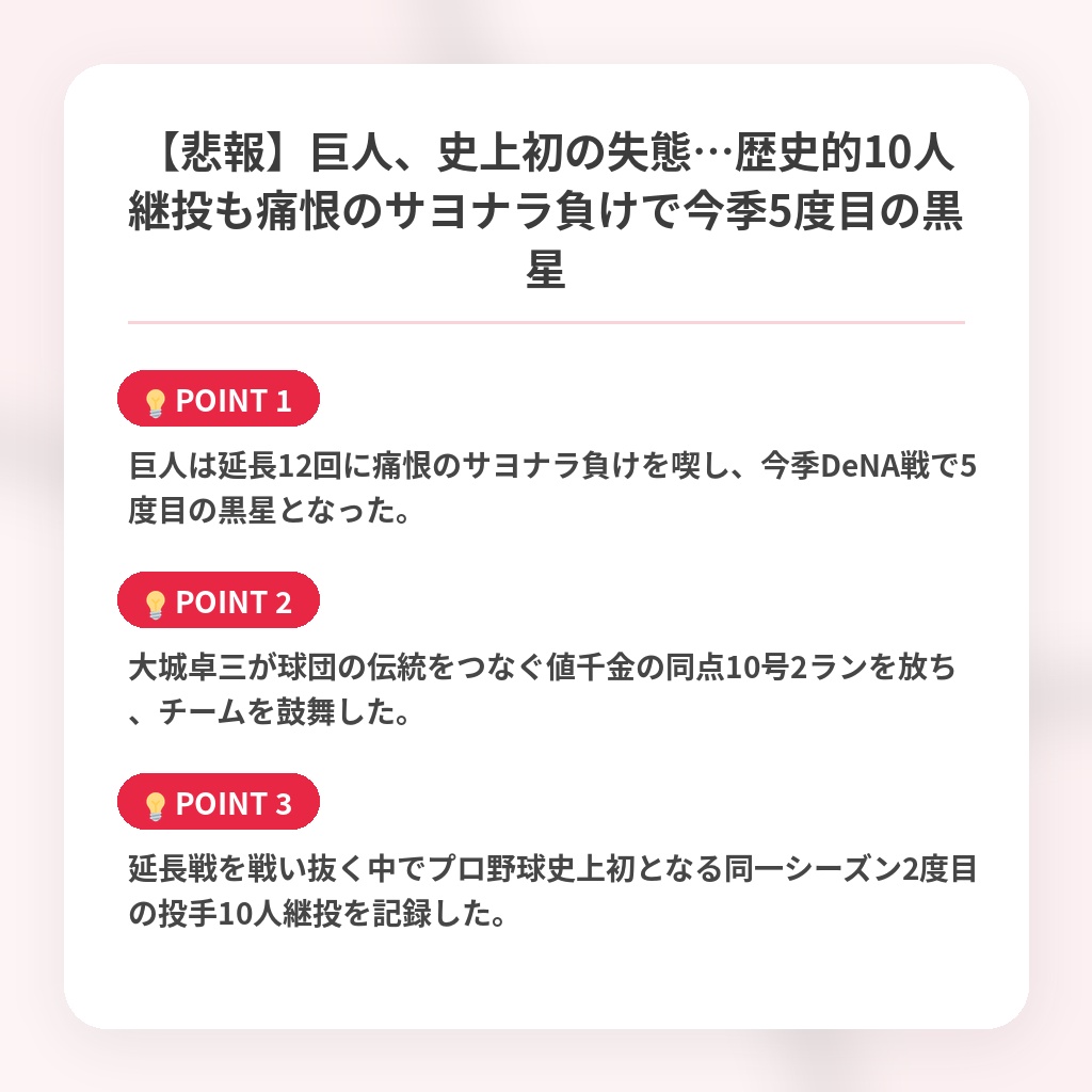 【悲報】巨人、史上初の失態…歴史的10人継投も痛恨のサヨナラ負けで今季5度目の黒星の注目ポイントまとめ
