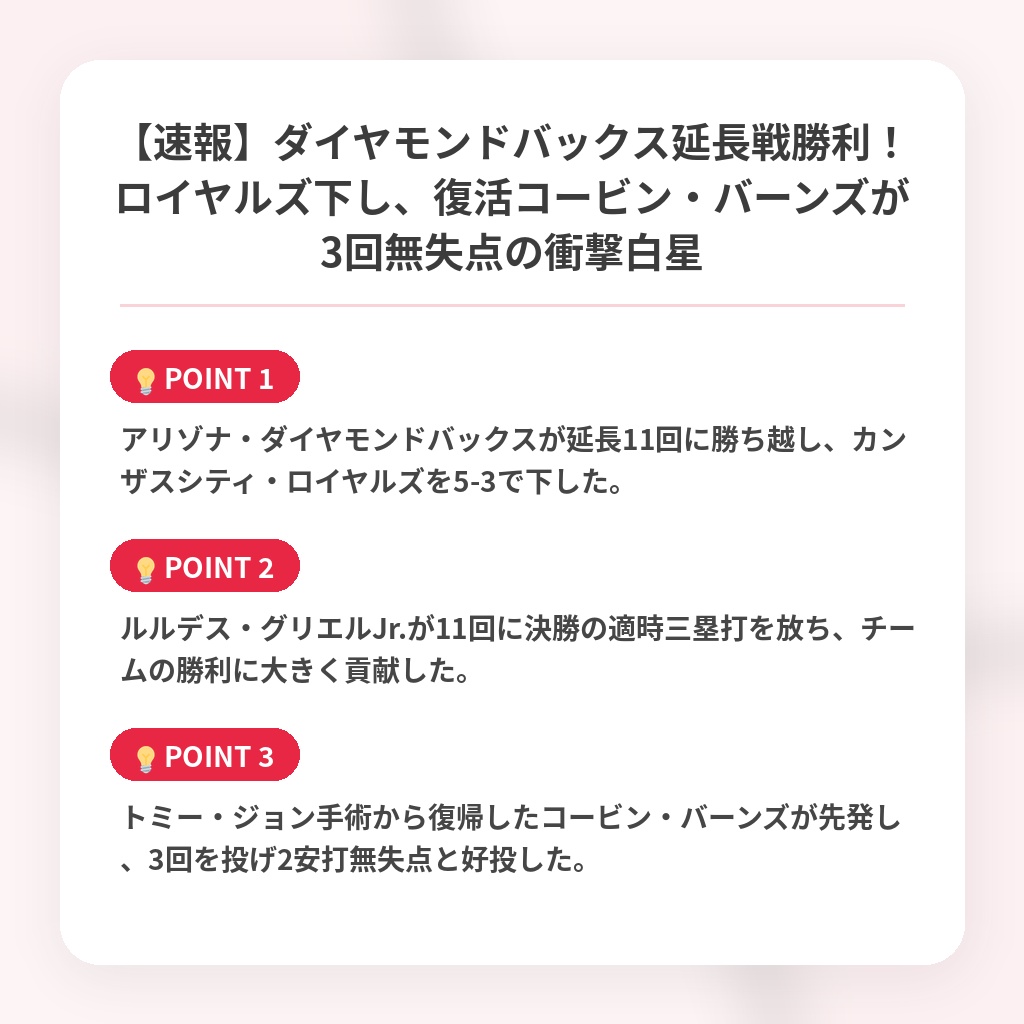 【速報】ダイヤモンドバックス延長戦勝利！ロイヤルズ下し、復活コービン・バーンズが3回無失点の衝撃白星の注目ポイントまとめ