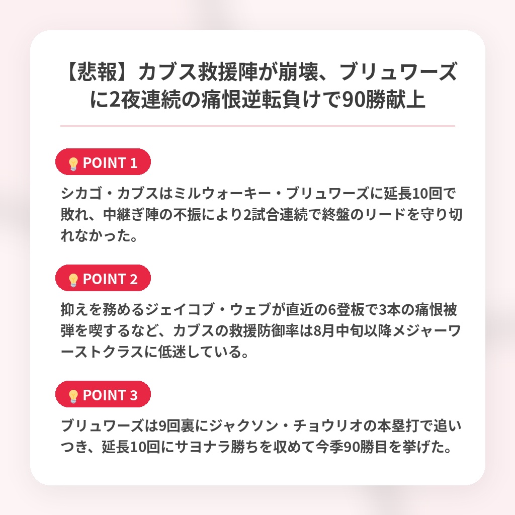 【悲報】カブス救援陣が崩壊、ブリュワーズに2夜連続の痛恨逆転負けで90勝献上の注目ポイントまとめ