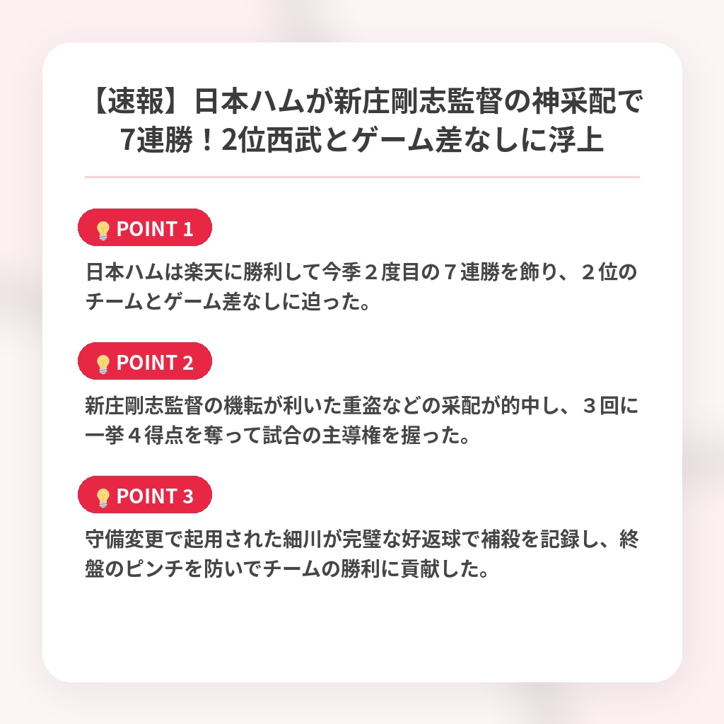 【速報】日本ハムが新庄剛志監督の神采配で7連勝！2位西武とゲーム差なしに浮上の注目ポイントまとめ