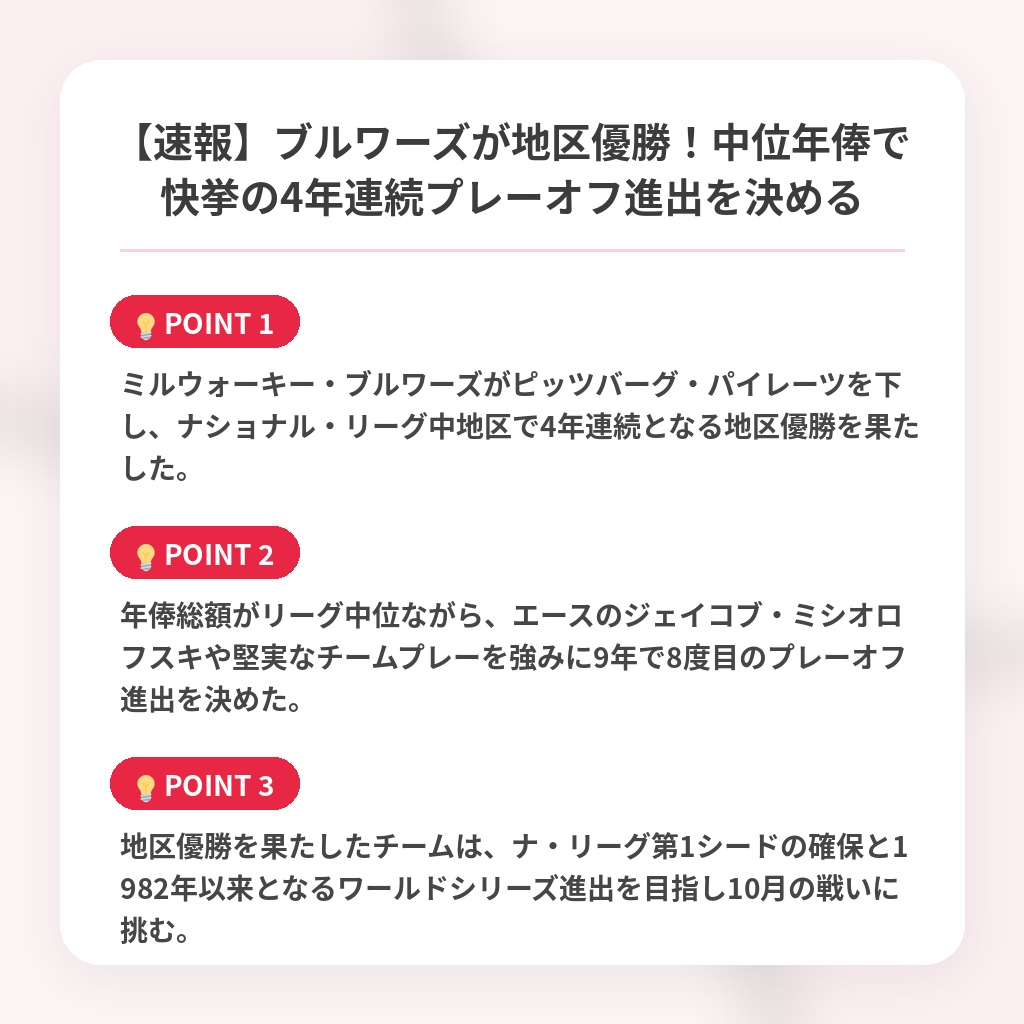 【速報】ブルワーズが地区優勝！中位年俸で快挙の4年連続プレーオフ進出を決めるの注目ポイントまとめ