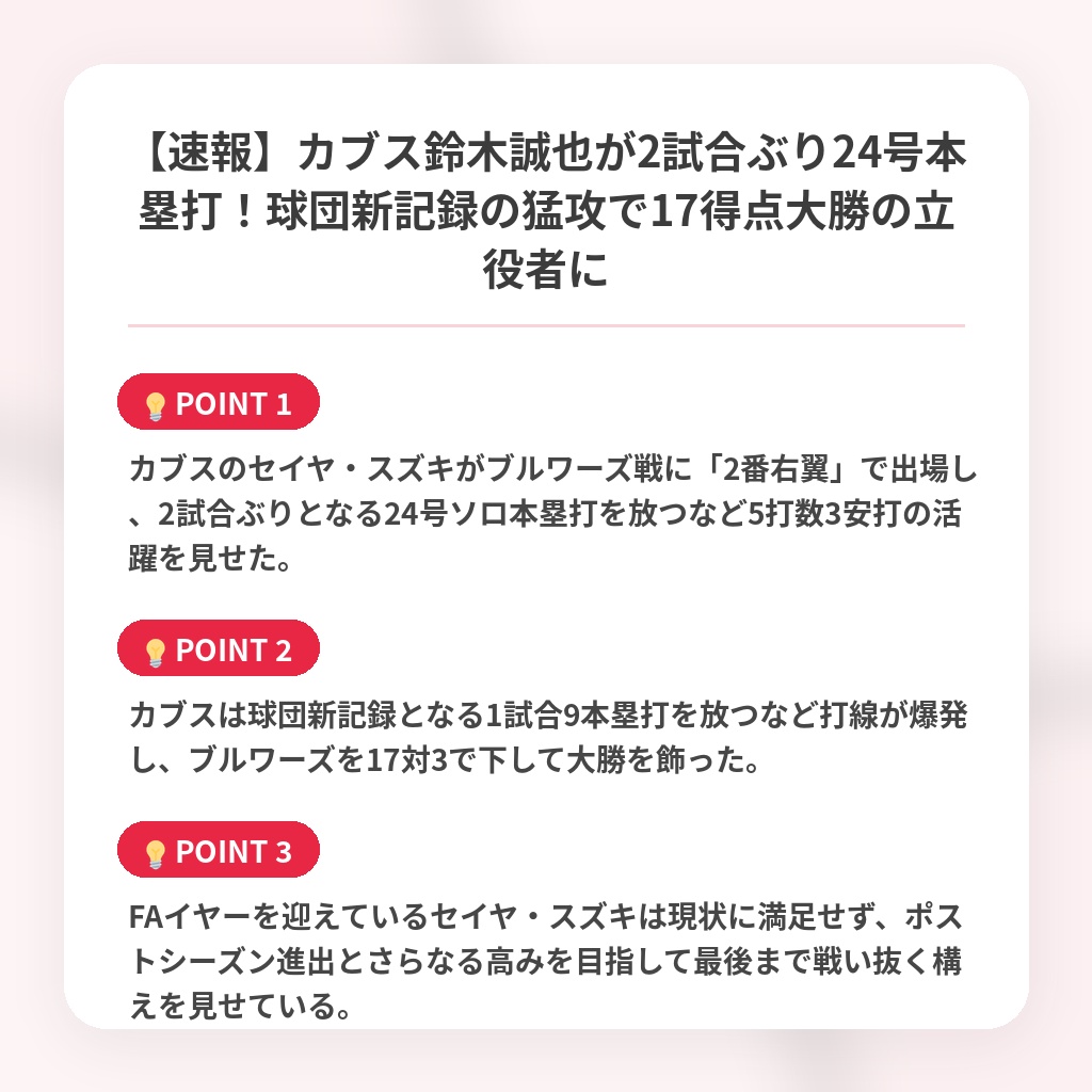 【速報】カブス鈴木誠也が2試合ぶり24号本塁打！球団新記録の猛攻で17得点大勝の立役者にの注目ポイントまとめ