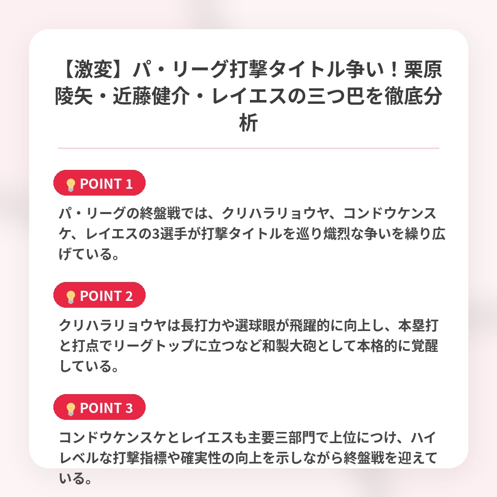 【激変】パ・リーグ打撃タイトル争い！栗原陵矢・近藤健介・レイエスの三つ巴を徹底分析の注目ポイントまとめ