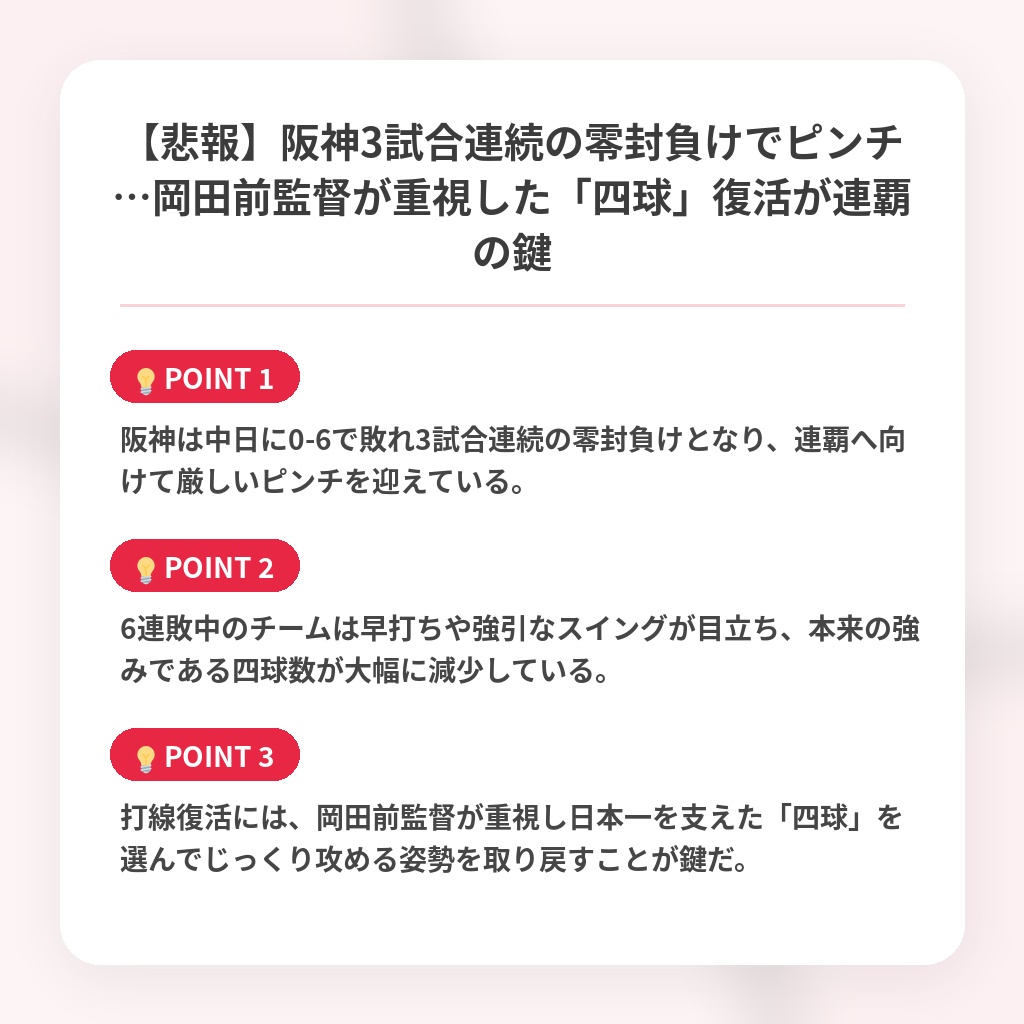 【悲報】阪神3試合連続の零封負けでピンチ…岡田前監督が重視した「四球」復活が連覇の鍵の注目ポイントまとめ