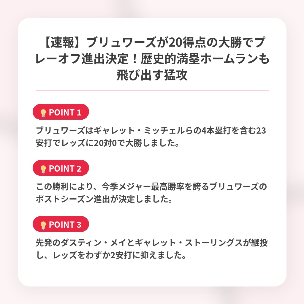 【速報】ブリュワーズが20得点の大勝でプレーオフ進出決定！歴史的満塁ホームランも飛び出す猛攻の注目ポイントまとめ