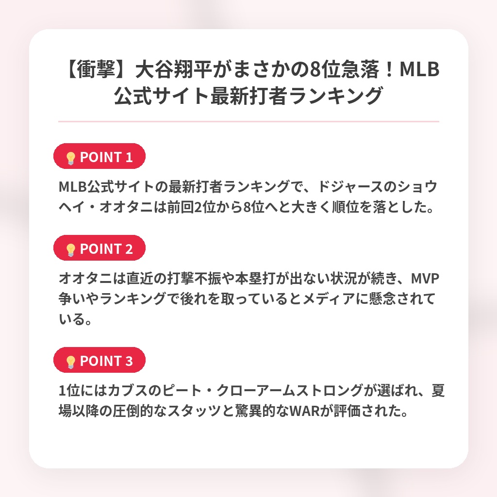 【衝撃】大谷翔平がまさかの8位急落！MLB公式サイト最新打者ランキングの注目ポイントまとめ