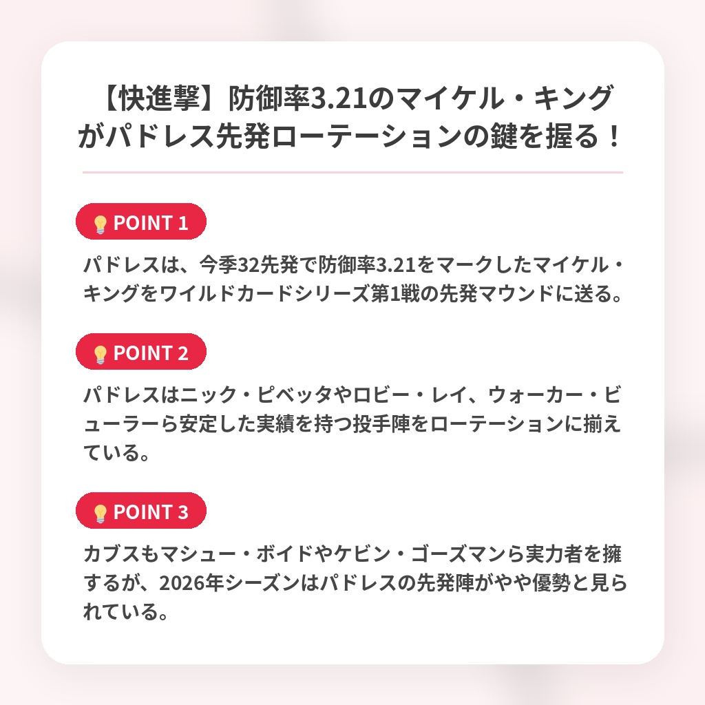 【快進撃】防御率3.21のマイケル・キングがパドレス先発ローテーションの鍵を握る！の注目ポイントまとめ