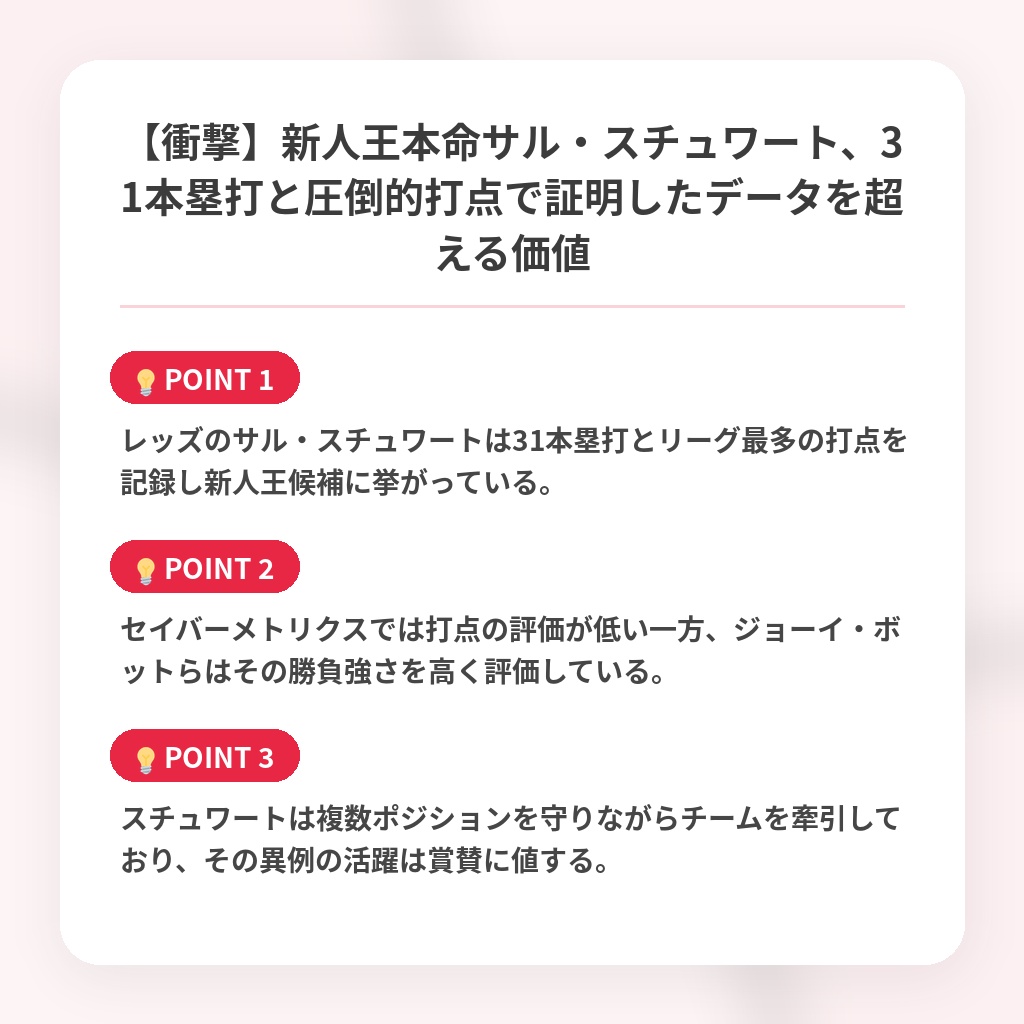 【衝撃】新人王本命サル・スチュワート、31本塁打と圧倒的打点で証明したデータを超える価値の注目ポイントまとめ