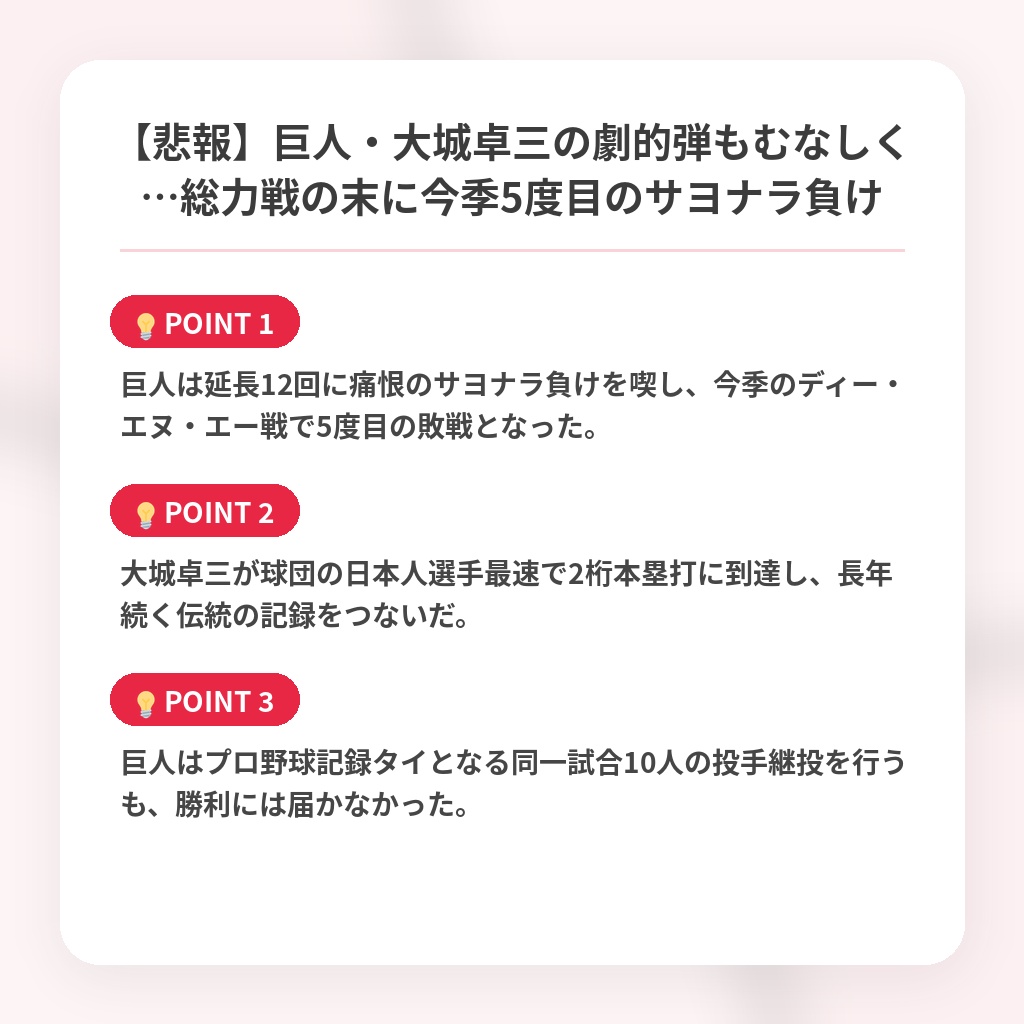 【悲報】巨人・大城卓三の劇的弾もむなしく…総力戦の末に今季5度目のサヨナラ負けの注目ポイントまとめ