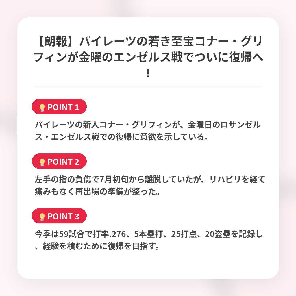 【朗報】パイレーツの若き至宝コナー・グリフィンが金曜のエンゼルス戦でついに復帰へ！の注目ポイントまとめ