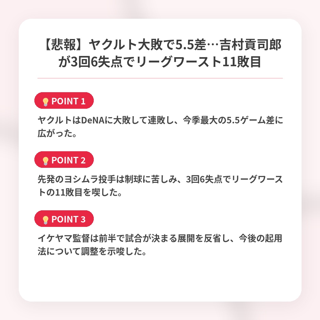 【悲報】ヤクルト大敗で5.5差…吉村貢司郎が3回6失点でリーグワースト11敗目の注目ポイントまとめ