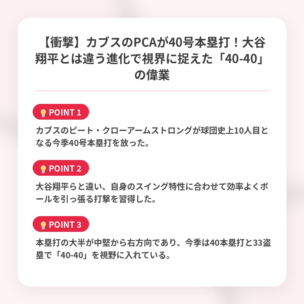 【衝撃】カブスのPCAが40号本塁打！大谷翔平とは違う進化で視界に捉えた「40-40」の偉業の注目ポイントまとめ