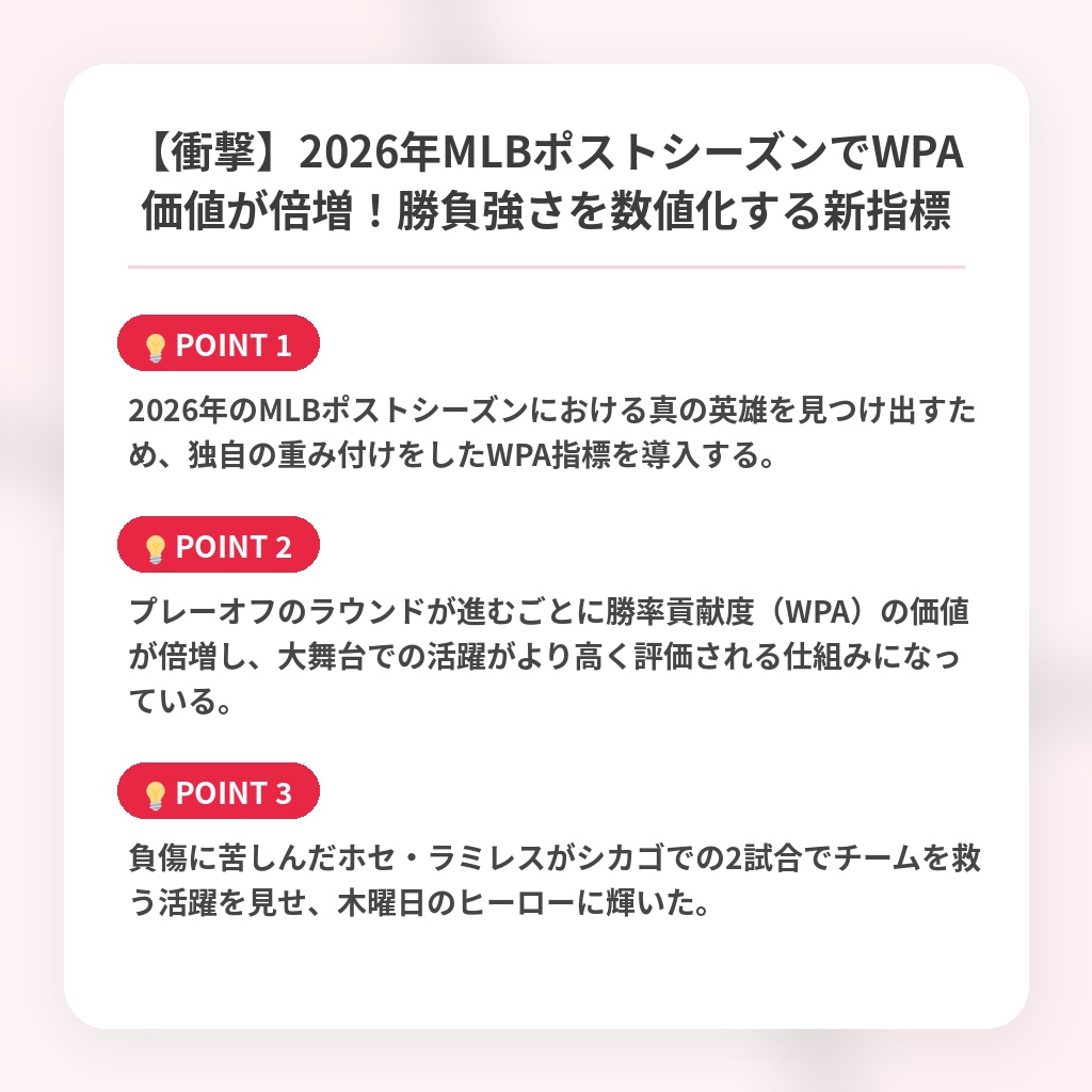【衝撃】2026年MLBポストシーズンでWPA価値が倍増！勝負強さを数値化する新指標の注目ポイントまとめ