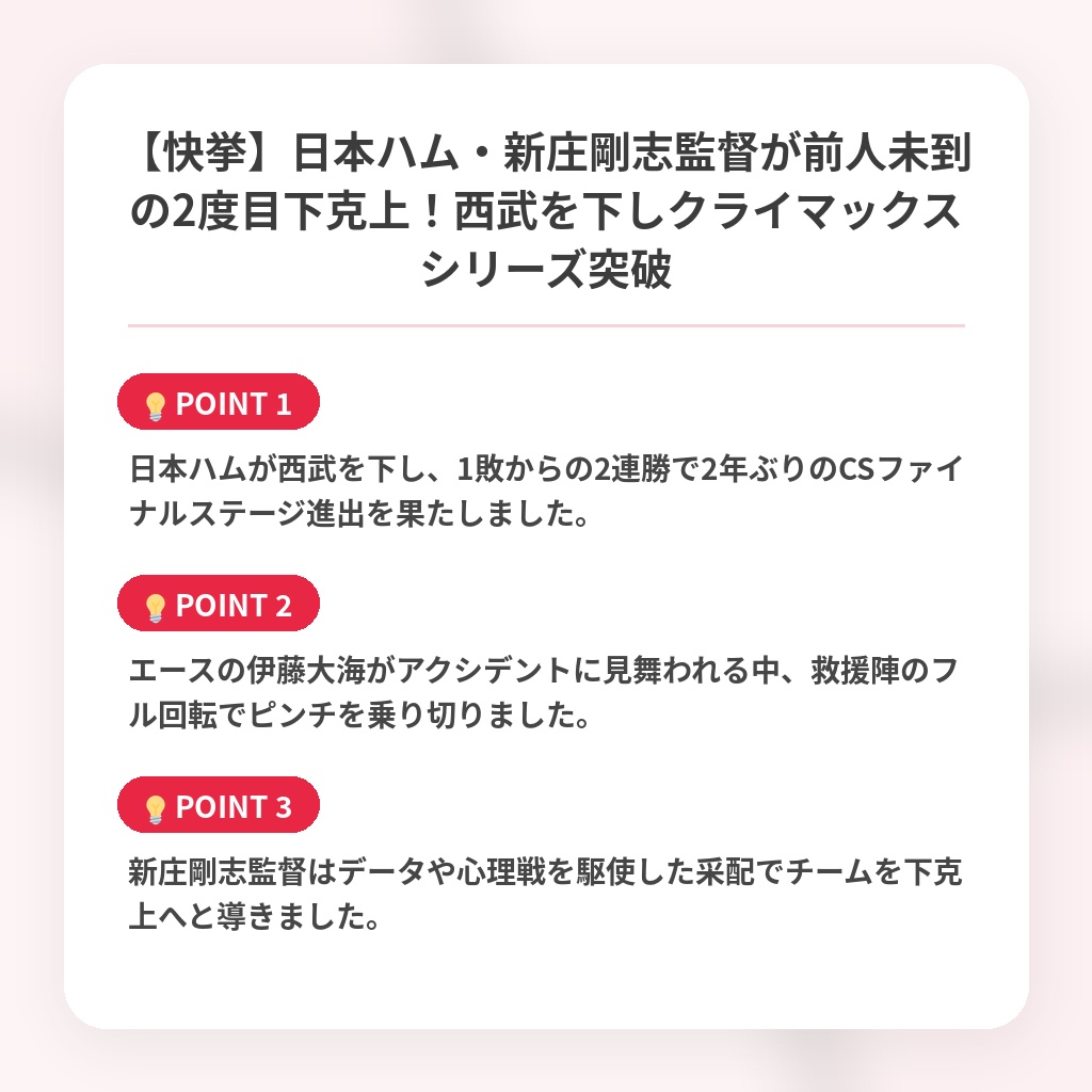 【快挙】日本ハム・新庄剛志監督が前人未到の2度目下克上！西武を下しクライマックスシリーズ突破の注目ポイントまとめ