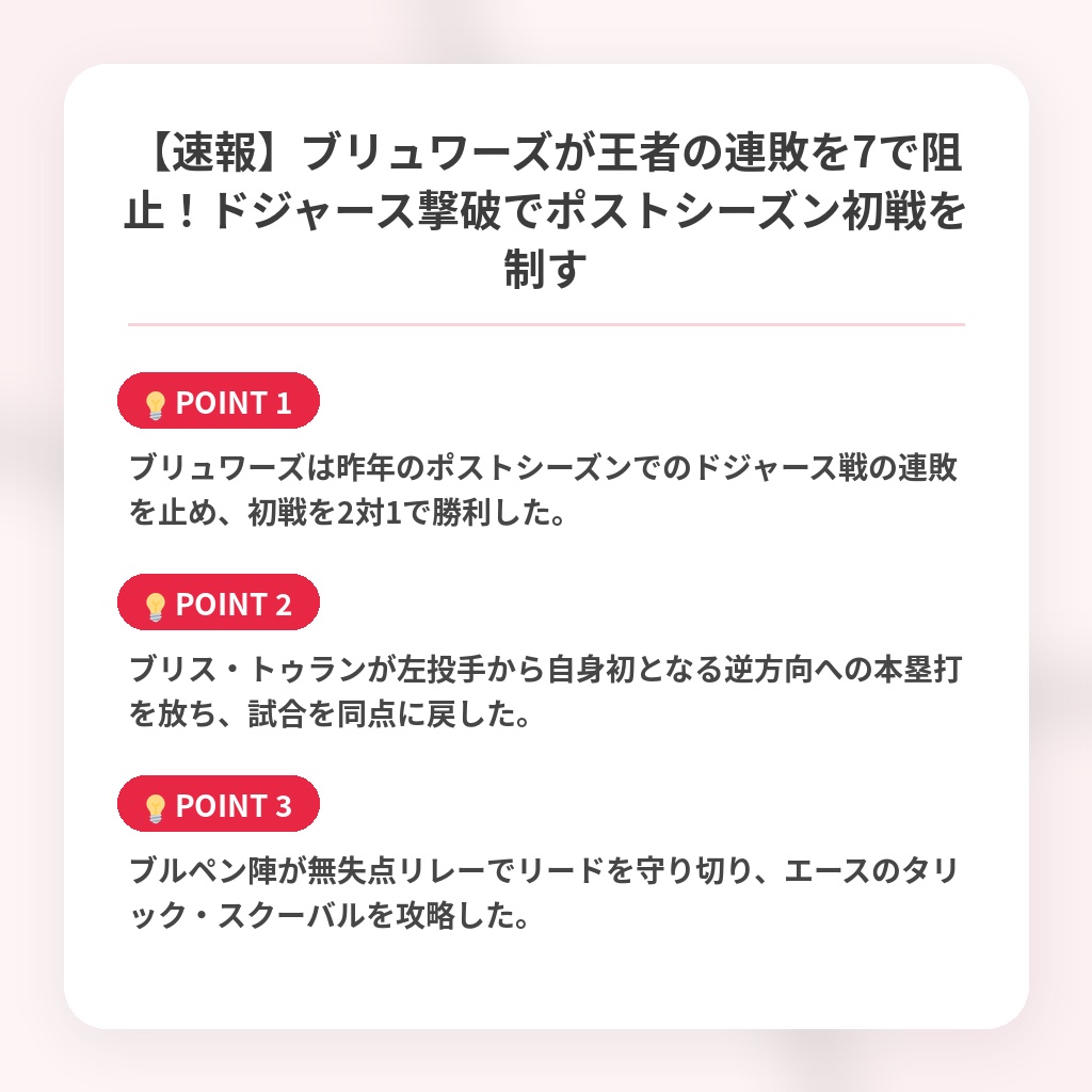 【速報】ブリュワーズが王者の連敗を7で阻止！ドジャース撃破でポストシーズン初戦を制すの注目ポイントまとめ