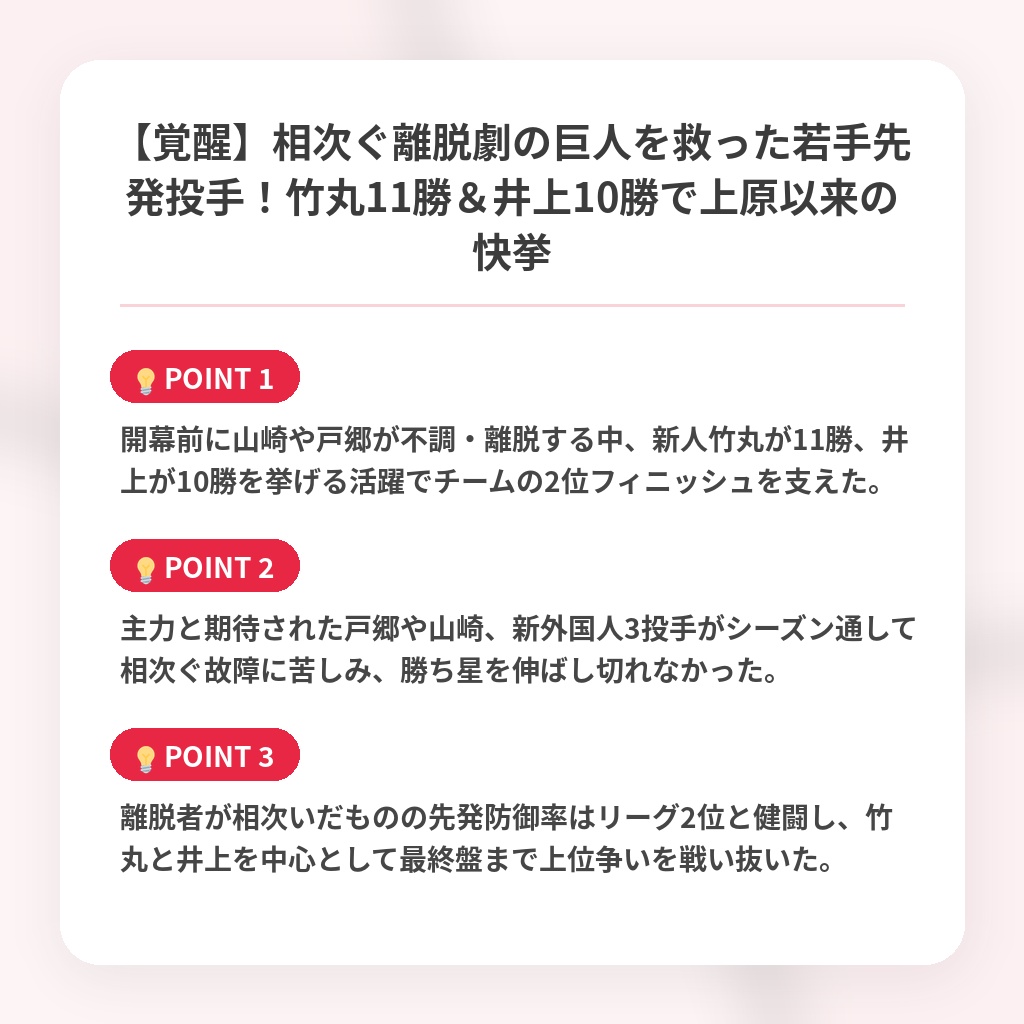 【覚醒】相次ぐ離脱劇の巨人を救った若手先発投手！竹丸11勝＆井上10勝で上原以来の快挙の注目ポイントまとめ