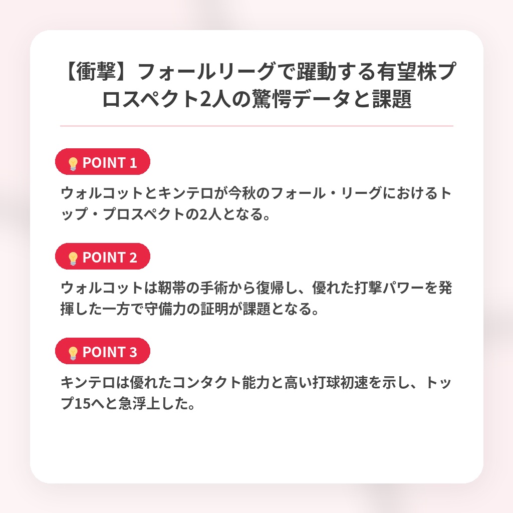 【衝撃】フォールリーグで躍動する有望株プロスペクト2人の驚愕データと課題の注目ポイントまとめ