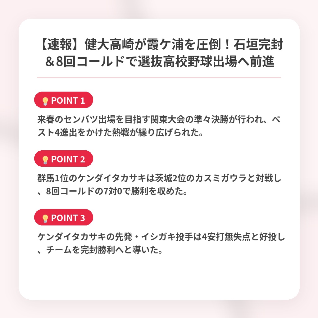 【速報】健大高崎が霞ケ浦を圧倒！石垣完封＆8回コールドで選抜高校野球出場へ前進の注目ポイントまとめ