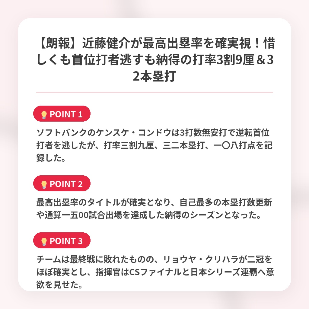 【朗報】近藤健介が最高出塁率を確実視！惜しくも首位打者逃すも納得の打率3割9厘＆32本塁打の注目ポイントまとめ