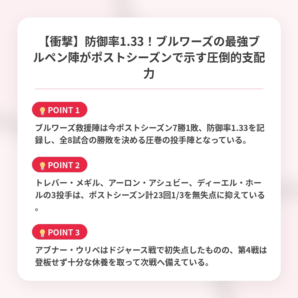 【衝撃】防御率1.33！ブルワーズの最強ブルペン陣がポストシーズンで示す圧倒的支配力の注目ポイントまとめ