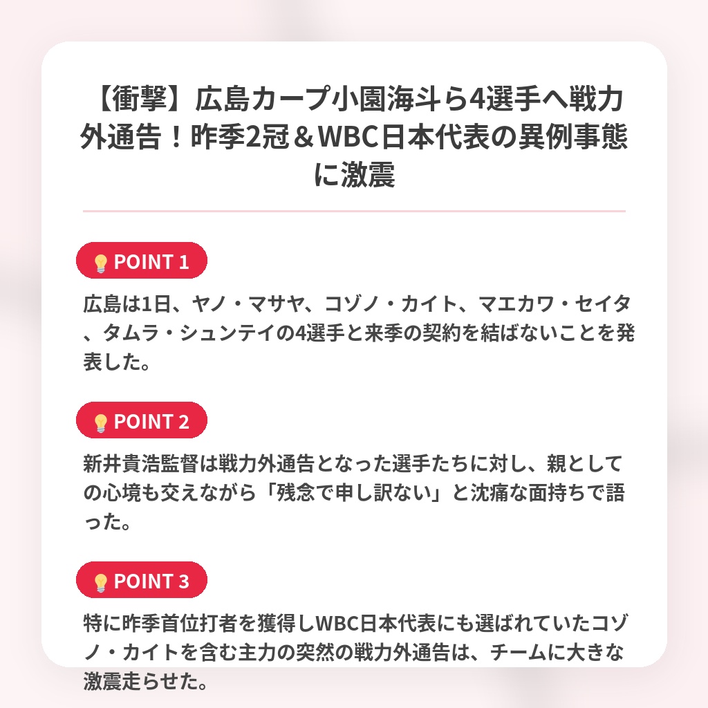 【衝撃】広島カープ小園海斗ら4選手へ戦力外通告！昨季2冠＆WBC日本代表の異例事態に激震の注目ポイントまとめ